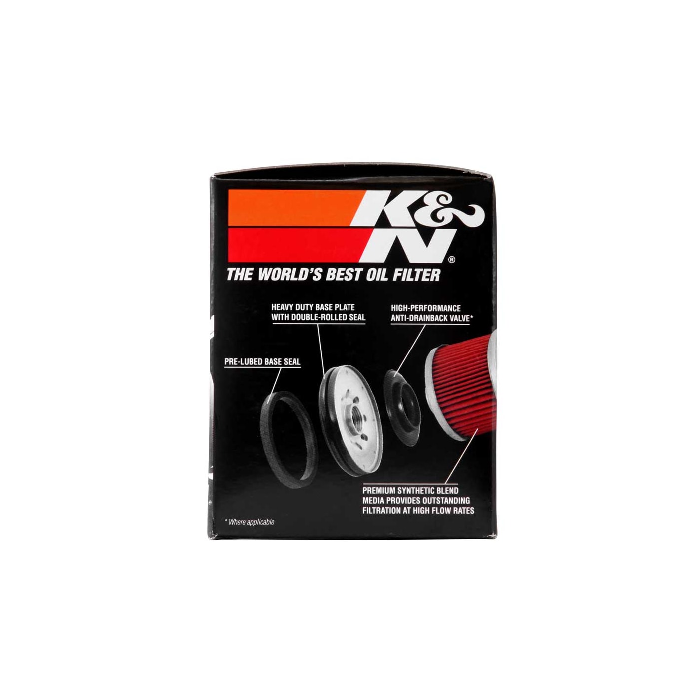 كويل كهرباء